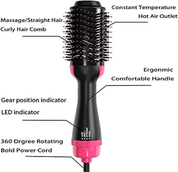 3-in-1 One-Step Hot Air Brush – Professional Hair Dryer, Curler, and Straightener Styler